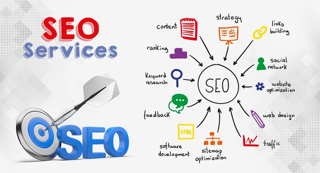 top seo services