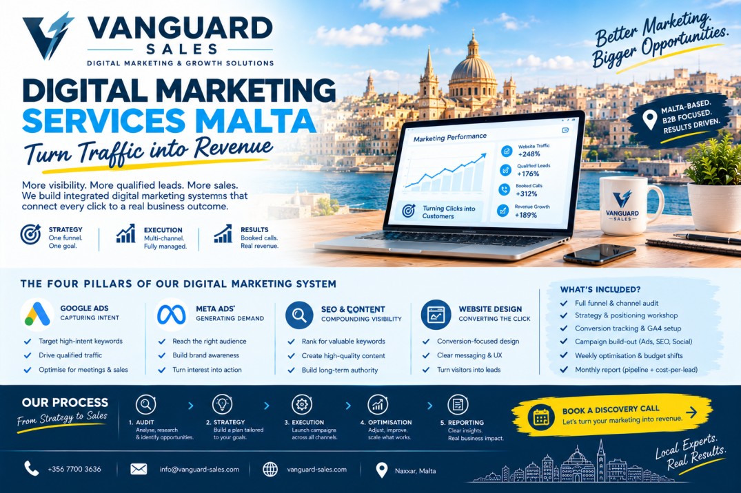 Digital Marketing Services Malta for B2B | Vanguard Sales